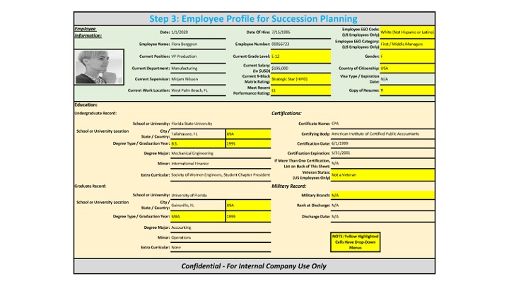 examples of succession planning in companies